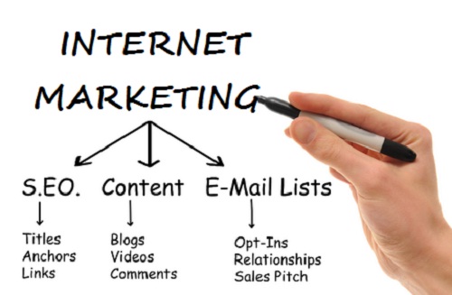 Byron Bay Digital Agency