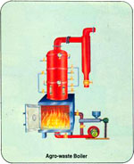 Boilers Manufacturers, Industrial Steam Boilers, Heating Boiler, Fabricators