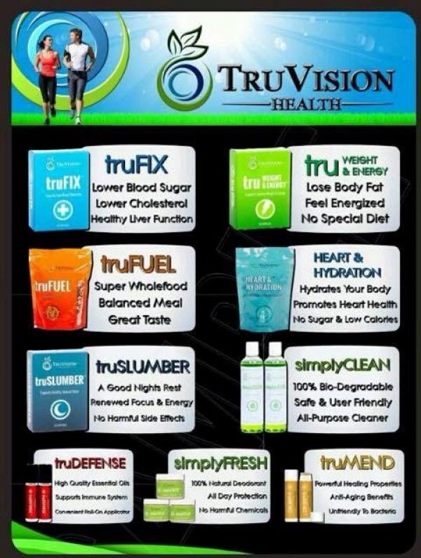 Lose weight in the New Year!