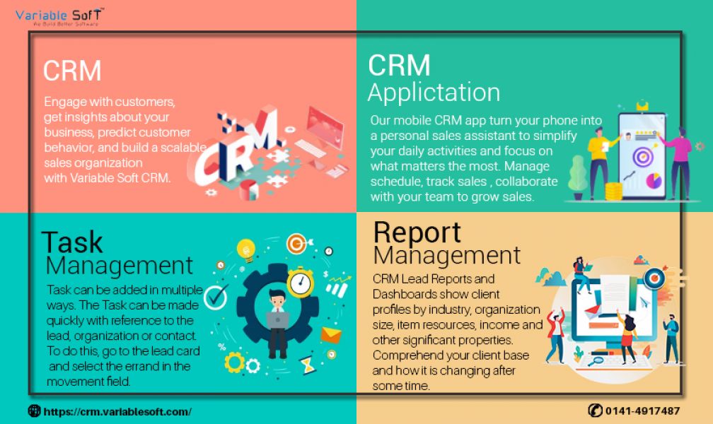 Best software companies in rajasthan