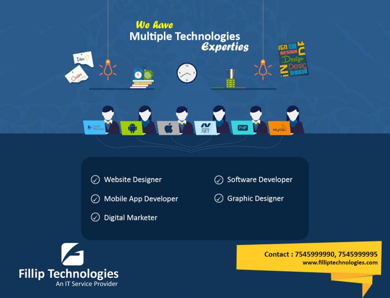 Website development company patna