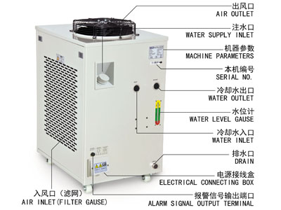 S&A water chiller system CW-6200 with 5.1KW cooling capacity