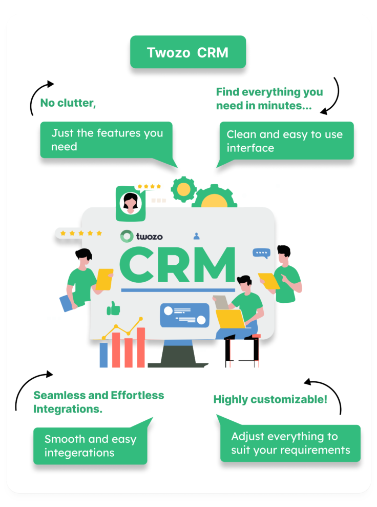 Best affordable CRM tool for small businesses India
