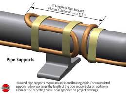 Thermon Heat Tracing solutions