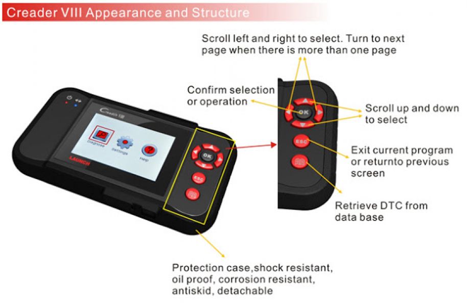 Launch X431 Scanner- Launch Code Creader VIII Car Repair Tool