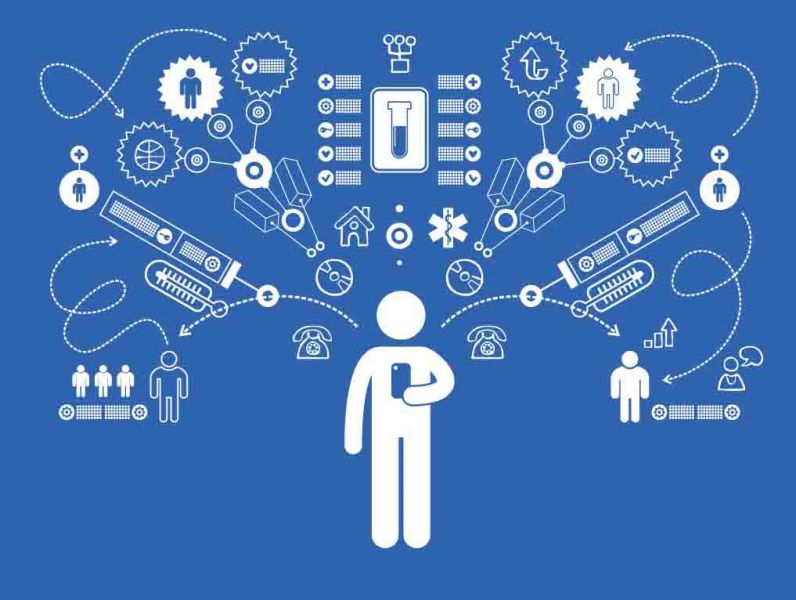 Aged Care Software: We Can Give You The Best Facilities.