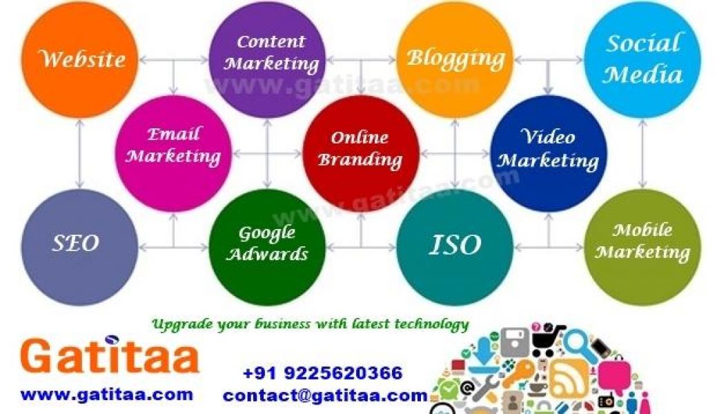 SEO | Digital Marketing Services Pune