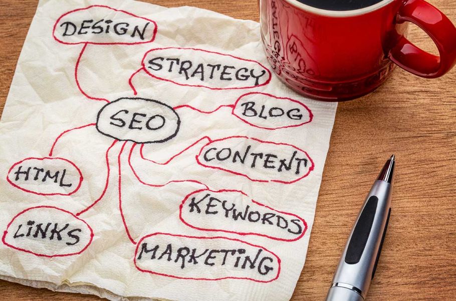 SEO Marketing Port Macquarie