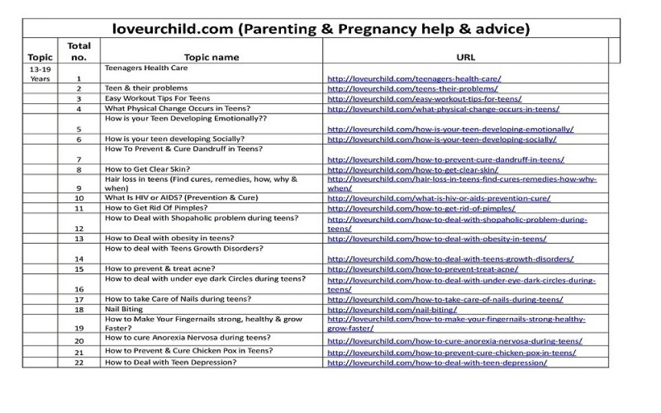 Parenting & Pregnancy