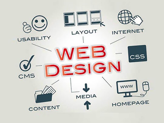 Best and No.1 Website Designing Company in Patna