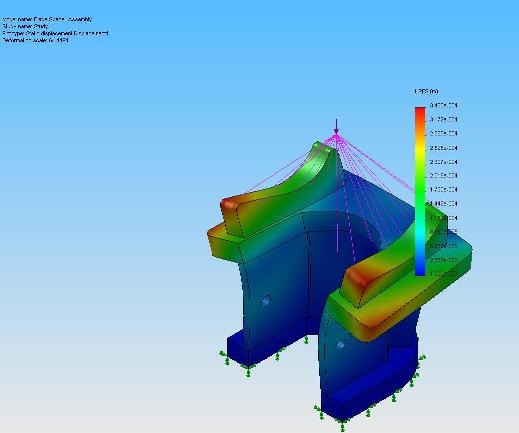 Fernandes & Associates Pty Ltd.