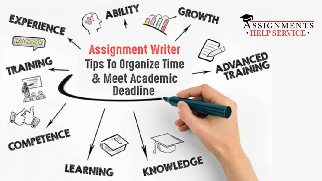 Know the Benefits of Assignment Writing Services for Students