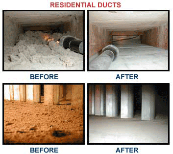 Duct Cleaning Melbourne