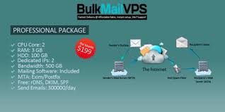 Create Newsletters & Email Campaigns with Ease