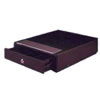 Cash Register Whole Sale | Point of Sale Systems