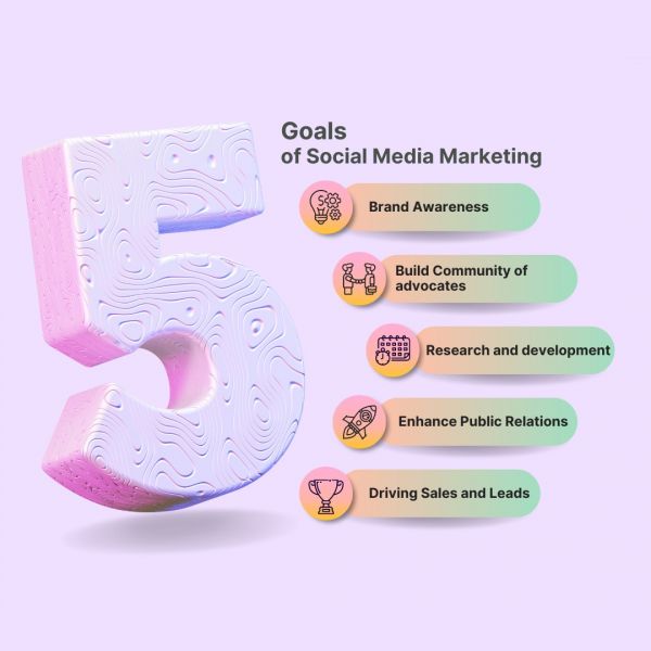 Sonydig Technology PVT LTD