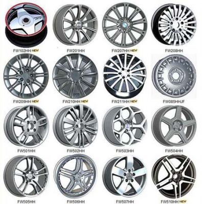 Wolfrace Wheels, Celebrating 40 Years of leading alloy wheel market