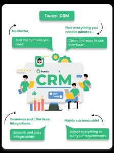 Best affordable CRM tool for small businesses India